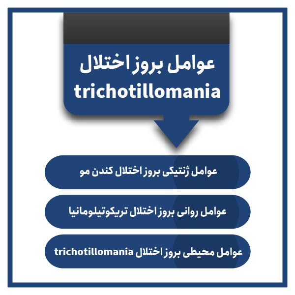 Causes trichotillomania disorder