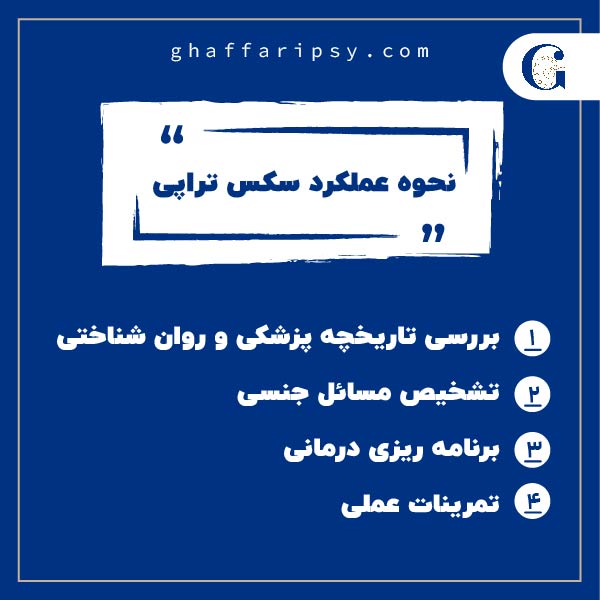 نحوه عملکرد سکس تراپی​