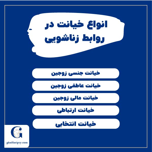 انواع خیانت در روابط زناشویی